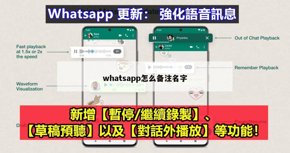 whatsapp怎么备注名字