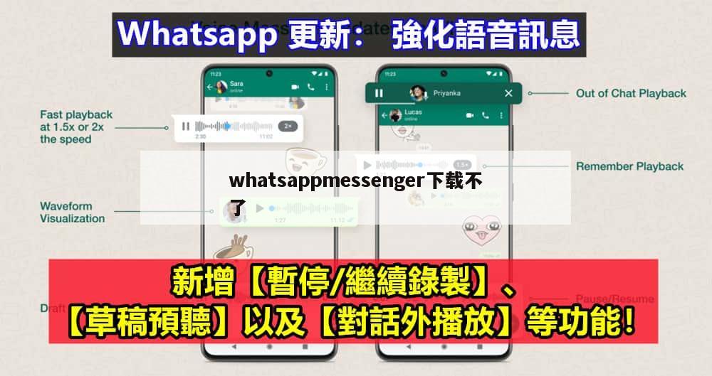 whatsappmessenger下载不了